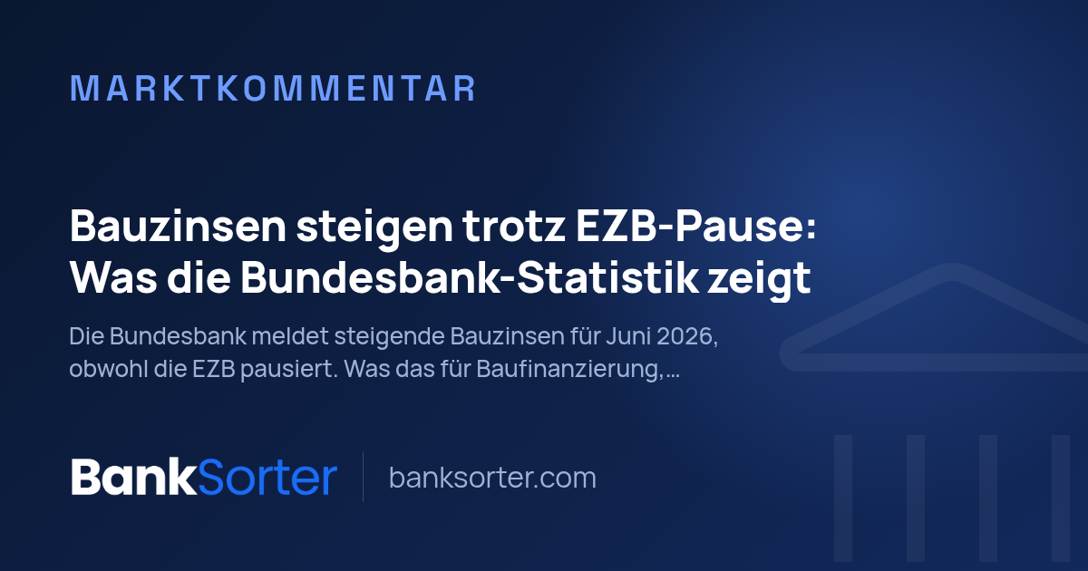 Bauzinsen steigen trotz EZB-Pause: Was die Bundesbank-Statistik zeigt