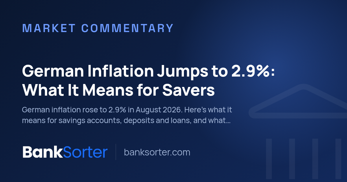 German Inflation Jumps to 2.9%: What It Means for Savers