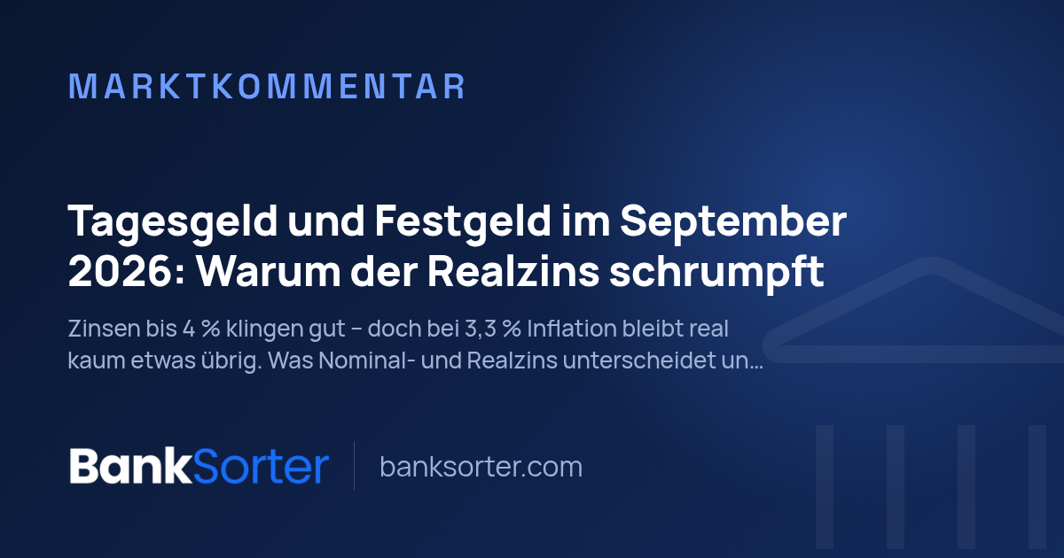 Tagesgeld und Festgeld im September 2026: Warum der Realzins schrumpft
